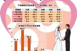 平川市出轨调查：遗弃子女的父母可以不赡养吗-